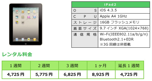 iPad2Wi-Fimodel16GB^