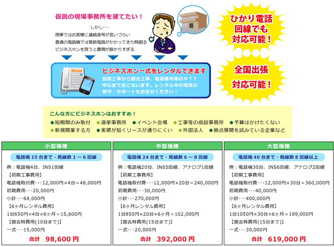 ビジネスホンレンタルサービス・ビジネスホン一式をレンタルできます